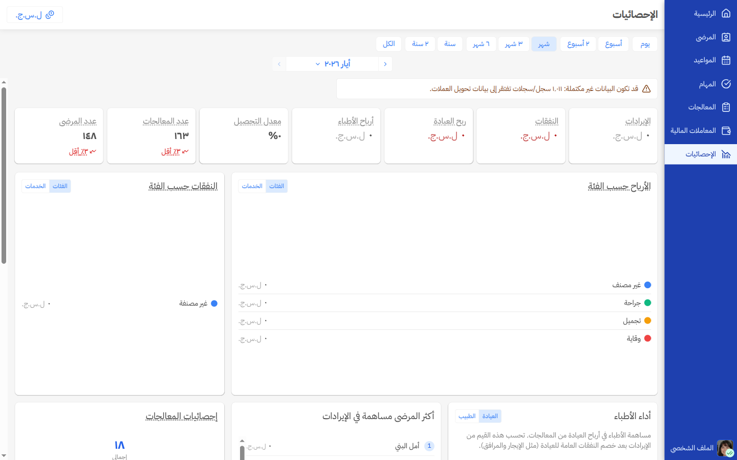 شاهد صورة كاملة عن صحّة عيادتك، فورًا